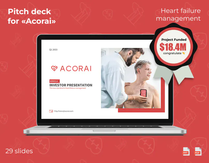 Acorai pitch deck